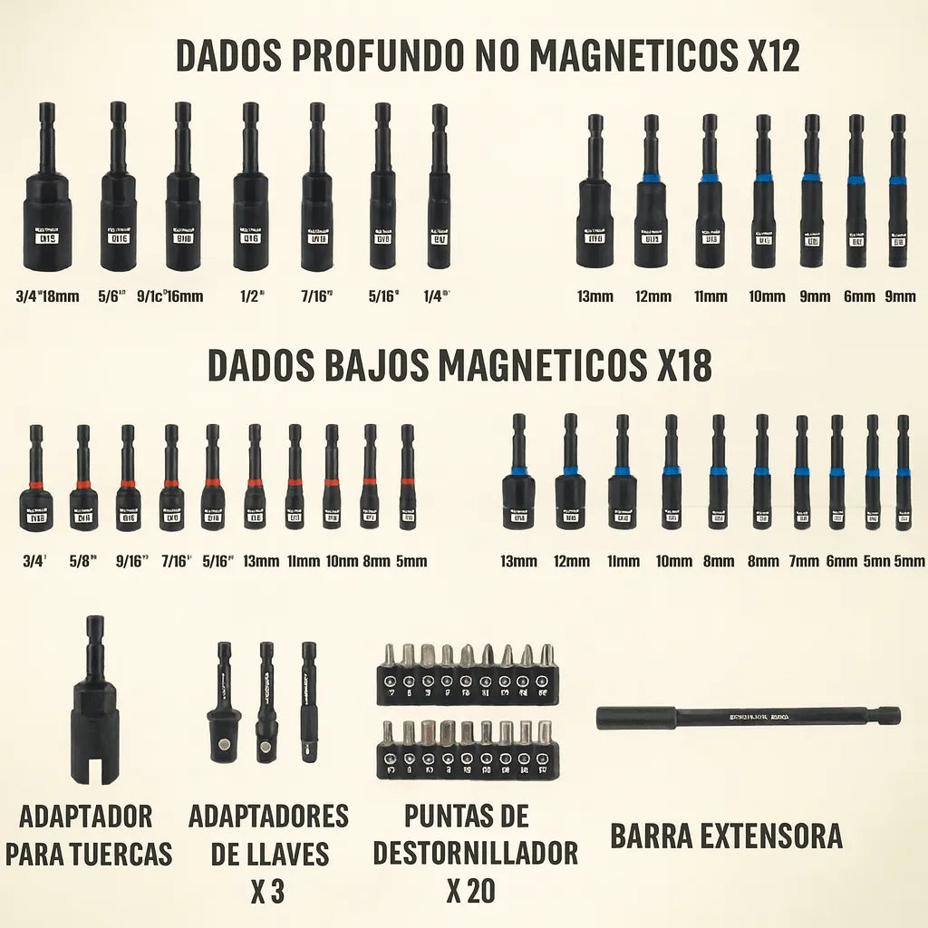 Encabezado