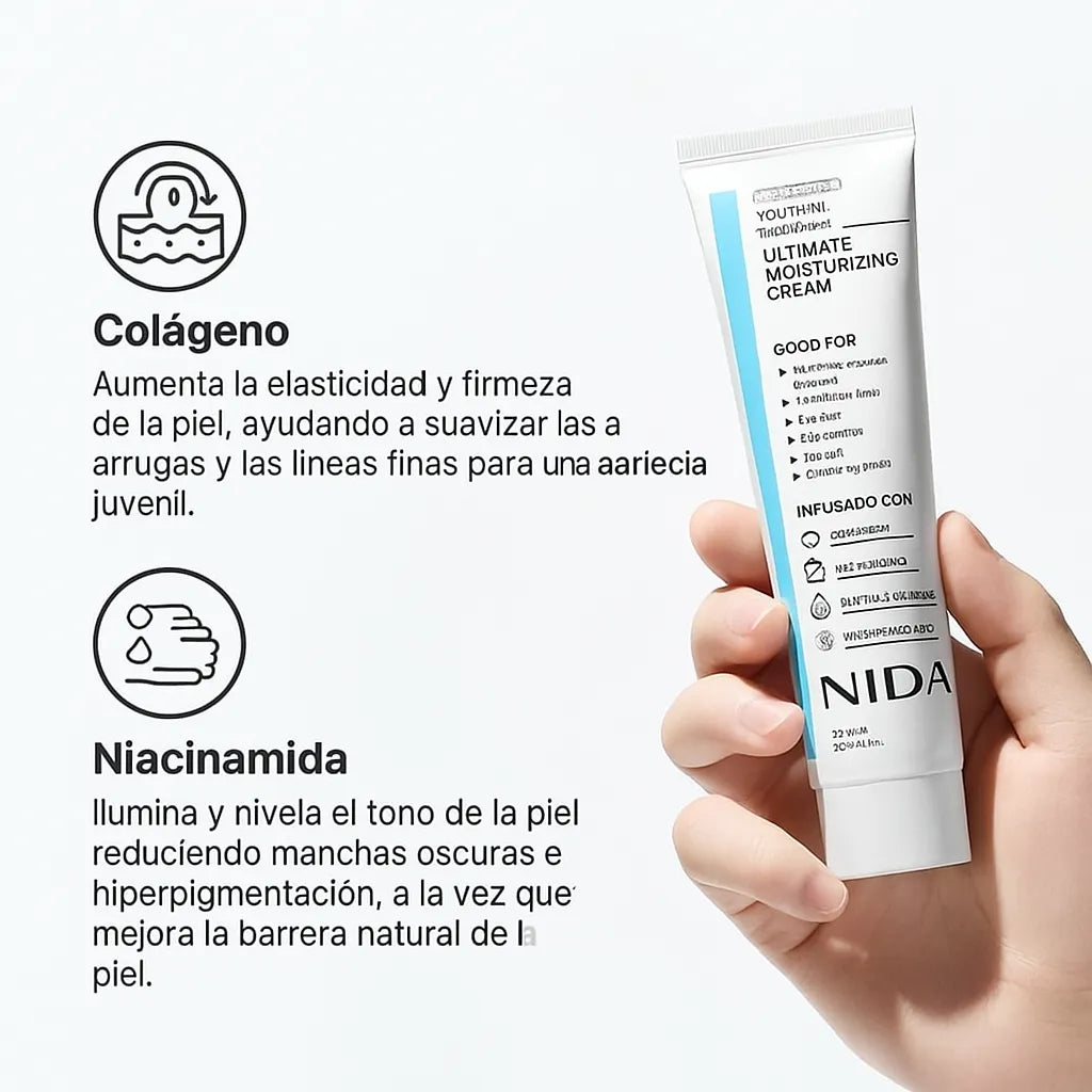 NIDA CREAM®-Crema Reafirmante (Nuevo Envase👨‍⚕️Resultados Clínicamente Comprobados) 100ML
