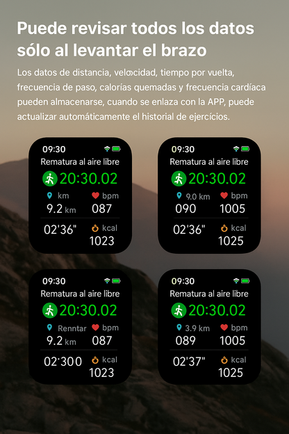 HealthWatch PRO®  6 meses de garantía