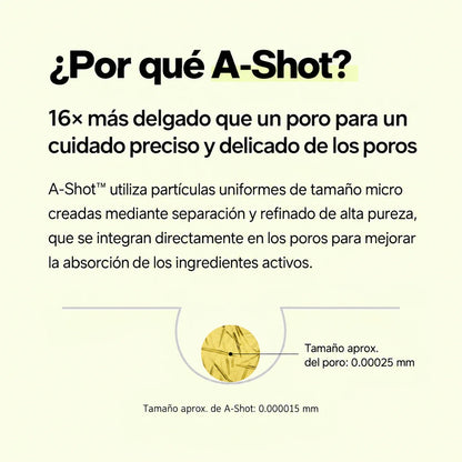 Lleva tu rutina nocturna al siguiente nivel con Celimax Retinal Shot